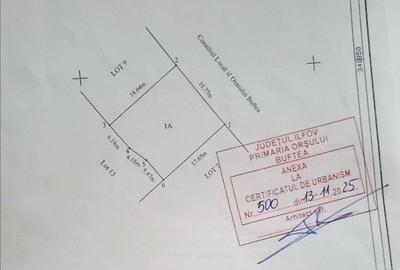 Spațiu comercial, în Chiajna - 1