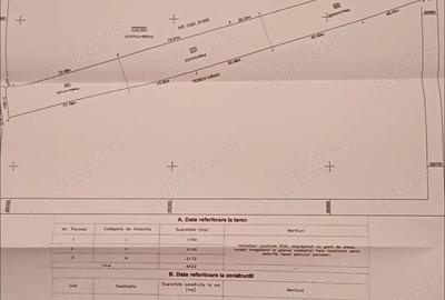 Teren de 6022 mp, în Ogrezeni - 8