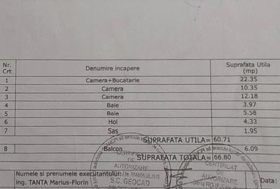 Apartament cu 3 camere decomandat în Roșu