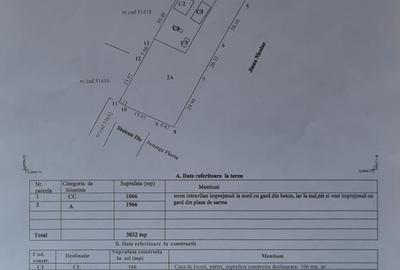 Casă cu 4 camere în Drăgănești-Olt - 2