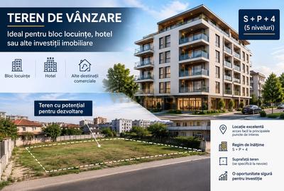 Teren Construcții intravilan de 400 mp, în Someșeni