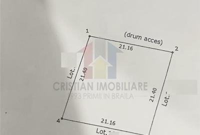 Teren de 450 mp, în Chiscani