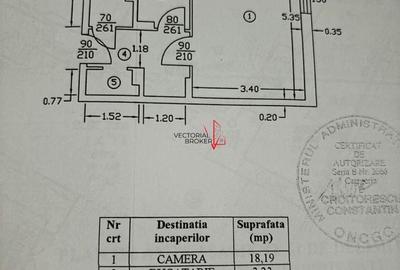 Garsonieră semidecomandată în Tei