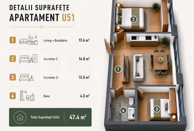 Apartament cu 3 camere semidecomandat în Mărăști - 2