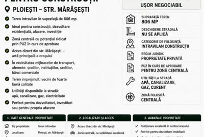 Teren în Central