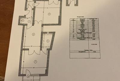Apartament cu 3 camere în Victoriei