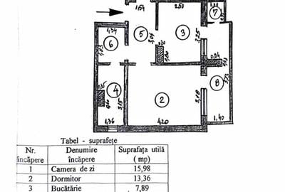 Apartament cu 3 camere în Mazepa 2