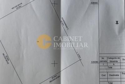 Teren Construcții intravilan de 1000 mp, în Rediu - 6