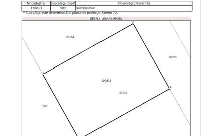 Teren Construcții intravilan de 809 mp, în Corbeanca - 7