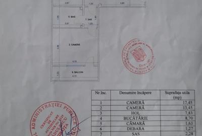 Apartament de 2 camere - Vitan ( 300 M Mall ) - 4