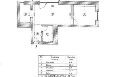 Apartament de vanzare 2 camere One Cotroceni Park - 12
