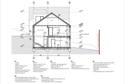 Teren intravilan 1500mp | Autorizat pentru 2 case | Sat. Gheorghieni! - 8