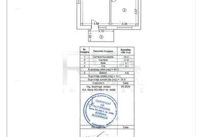 2 Camere Exigent Plaza Residence Faza 5 ALB