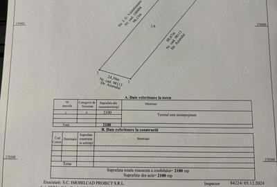 Teren de 2100 mp, în Prelungirea Craiovei - 1