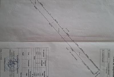Teren de 4800 mp, în Cătămărești - 1