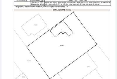 🏡 Teren intravilan de vânzare – Voluntari, Str. Târnava - 2