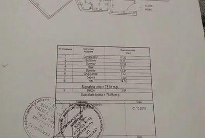 Apartament cu 3 camere decomandat în Sud