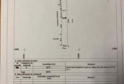Teren de 3675 mp, în Vulturu - 1