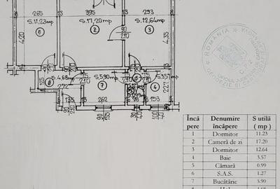 Apartament cu 3 camere circular, mobilat în Ultracentral - 11