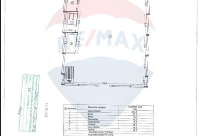 Spațiu comercial, de 720 mp, în Dacia - 2