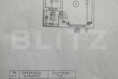 Garsonieră decomandată în Rahova - 5