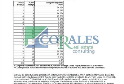 Oportunitate Investitii! Langa cladirea Nokia! Nicolae Titulescu! - 2