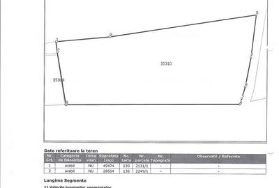 Teren de 320000 mp, în Turburea - 3