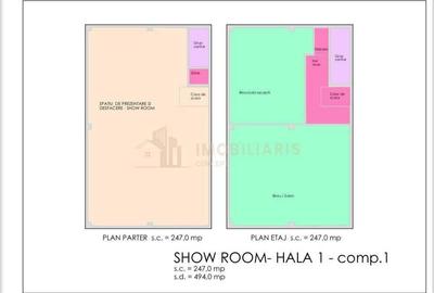 Hale Industriale si Spatii de Depozitare, de vanzare, zona Luminisului - 3