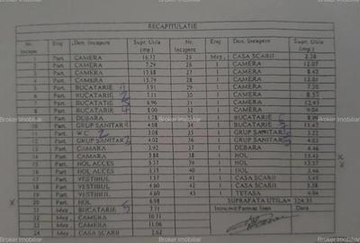 Calea Victoriei imobil 16 cam. 1130 mp teren proprietate. Investitie excel - 2