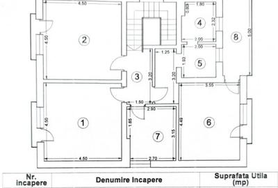 Casa eleganta 4 camere in zona Hanul Piratilor – 236 mp, teren 350 mp, mobilata - 39