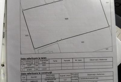 Teren de 2443 mp, în Vișina - 1