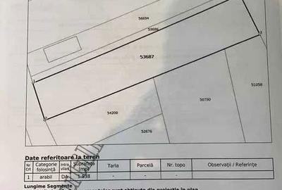 Teren de 1836 mp, în Central - 1