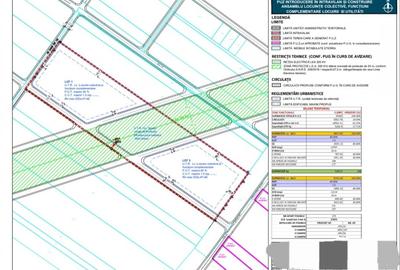 Teren constructii-30.000 mp-Berceni-Binelui - 3