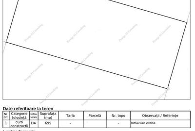 Teren 699mp | 21ml Front Stradal | Mosnita-Serena 3 - 3