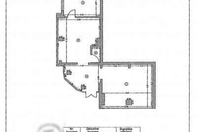 Spatiu comercial | Pipera | Aurel Vlaicu | Vizibilitate | 107mp - 8