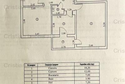 Apartament cu 2 camere decomandat în Independenței