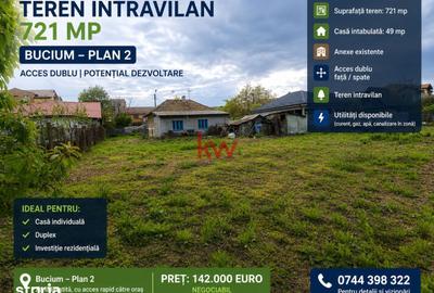 Teren de 721 mp, în Bucium - 3