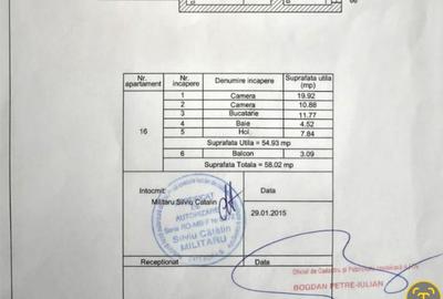 Apartament decomandat în Central