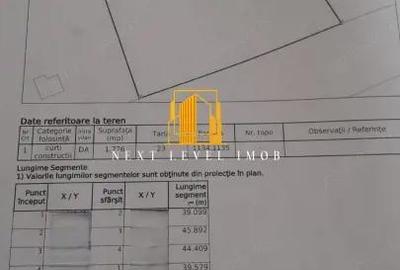 Teren de 1776 mp, în Albota - 3