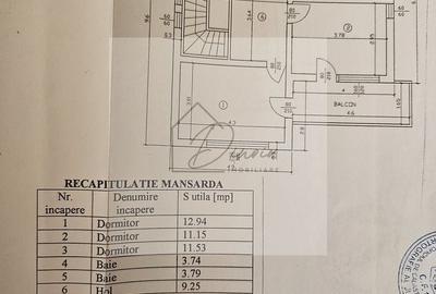 OCAZIE I COMISION 0% I Vila Busteni Poiana Tapului I Liziera padurii - 6