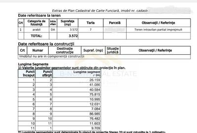 Teren în Corbeanca - 2