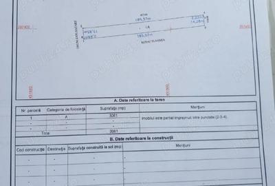 Teren de 3100 mp, în Bârsești (Budești) - 2
