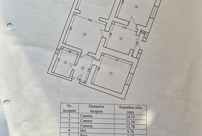 Casă în Central - 2