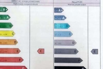 Apartament cu 2 camere nedecomandat în Central - 5