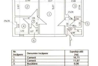 Inchiriere Apartament 2 Camere Semidecomandat Bdul.Alexandru Obregia - 2