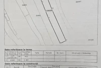 Teren de 1787 mp - Calea Giulești, zonă în dezvoltare - 5