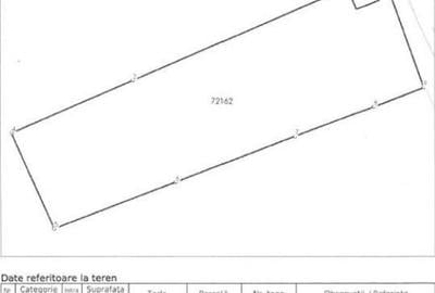 Casă cu 2 camere cu Teren 2904 Mp în Boțești - 2