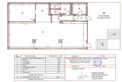 Inchiriere spa?iu comercial in Tg. Jiu, Pia?a Centrala - 3