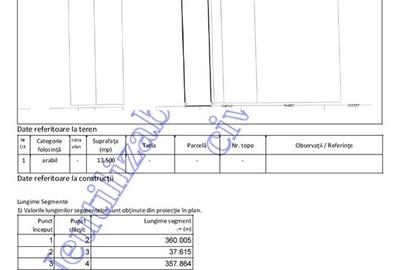 Teren extravilan de 18500 mp, în Prejmer - 5