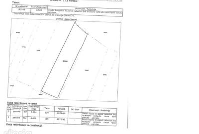 Teren de 8500 mp, în Tomești